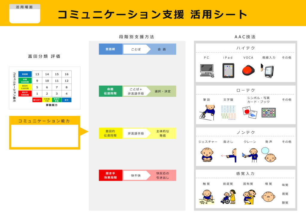 【iPad教育術】先生におすすめしたいiPad ...